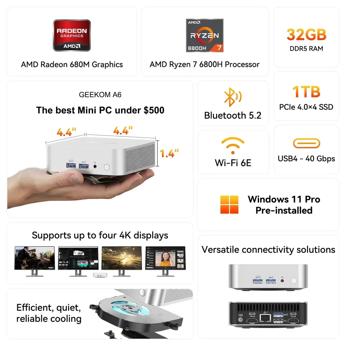 Northwind CoreBox Mini PC Refurbished view 3